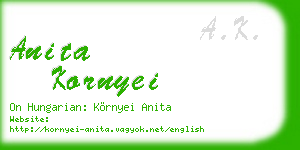anita kornyei business card
