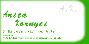 anita kornyei business card